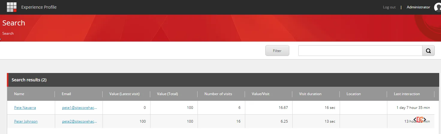 Experience Profile showing contacts